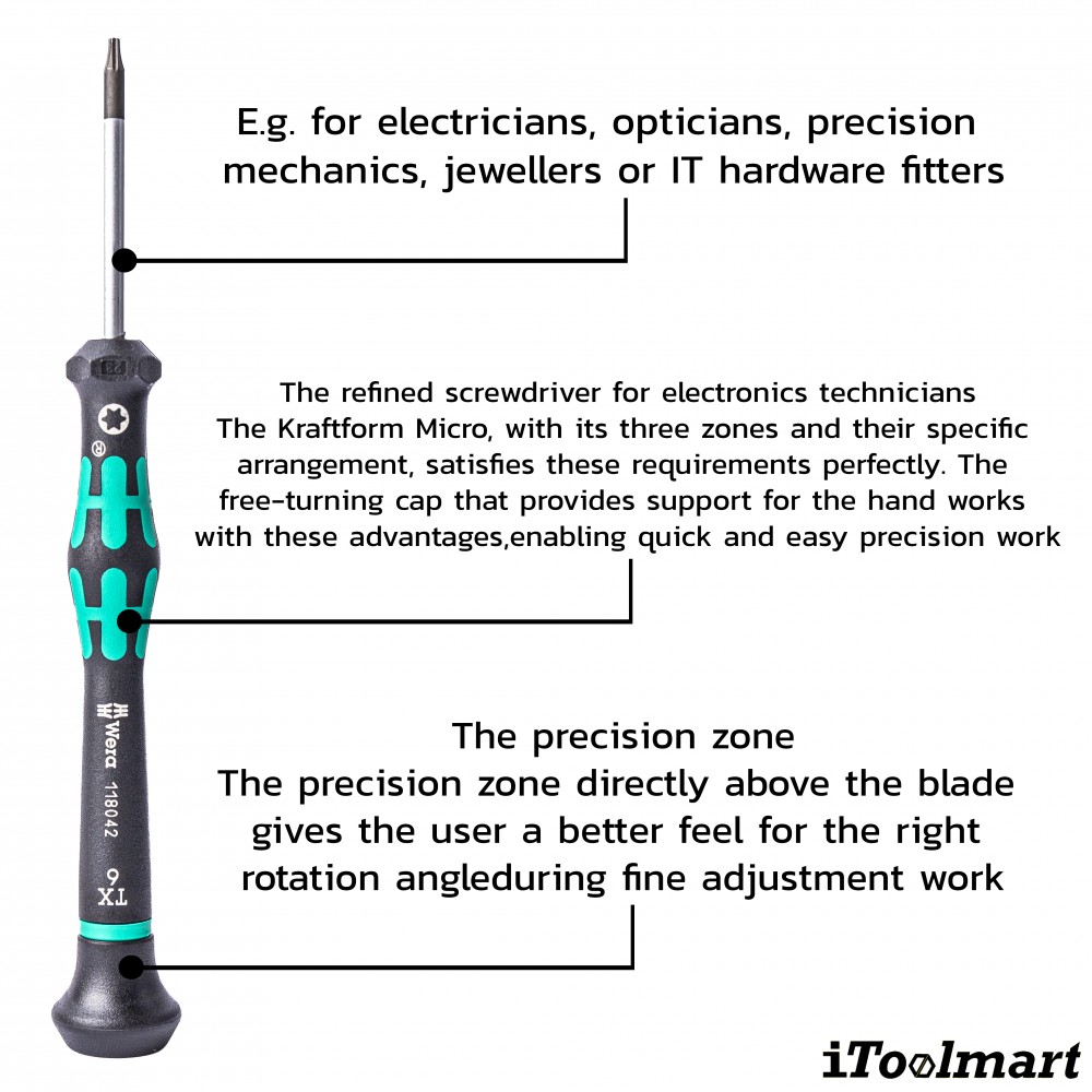 ชุดไขควง Wera Kraftform Micro Big Pack 2 05134027001 ชุด 29 ชิ้น  Limited Edition 