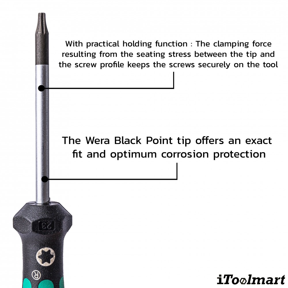 ชุดไขควง Wera Kraftform Micro Big Pack 2 05134027001 ชุด 29 ชิ้น  Limited Edition 