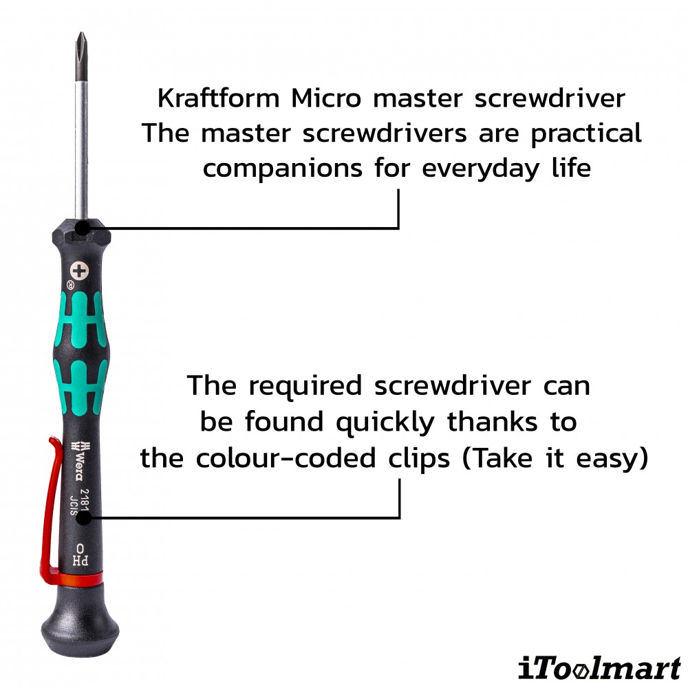 ชุดไขควง Wera Kraftform Micro Big Pack 2 05134027001 ชุด 29 ชิ้น  Limited Edition 