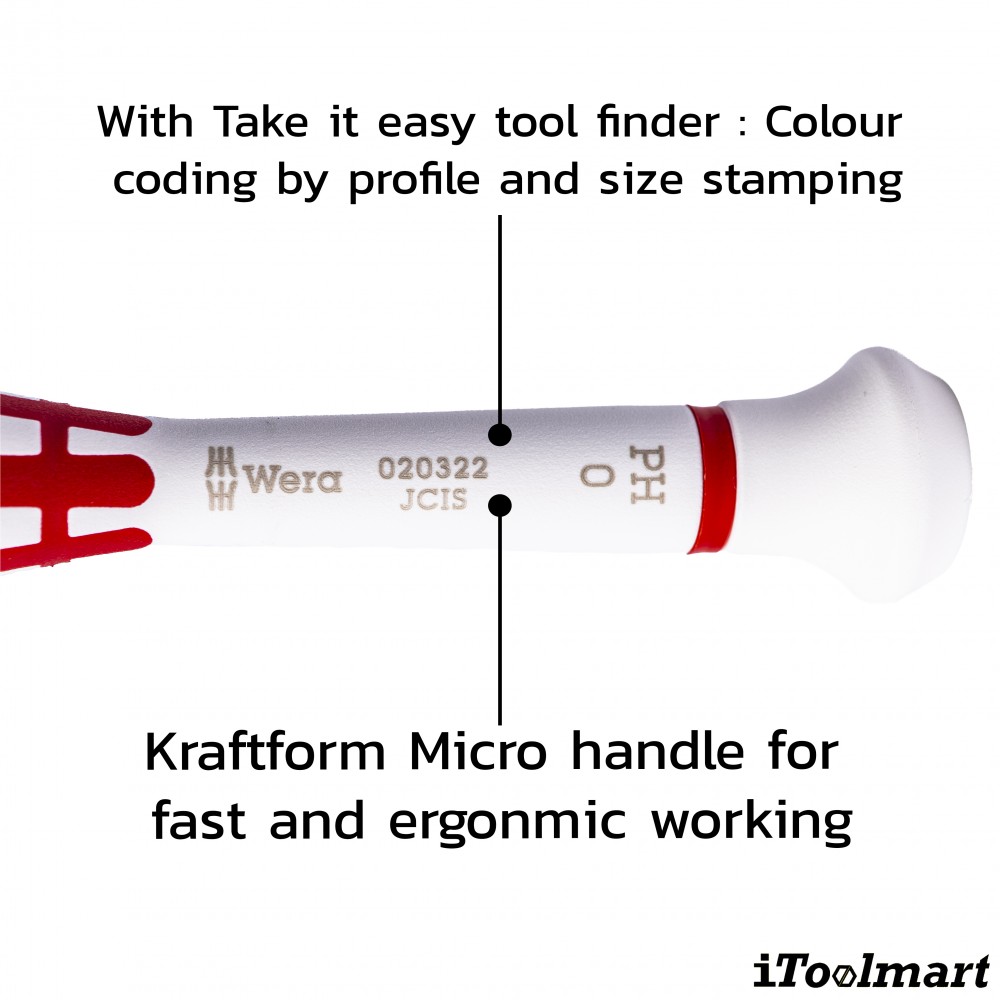 ชุดไขควง Wera Kraftform Micro Special Edition 1 05118190001 ชุด 6 ชิ้น  Japan Limited Edition 