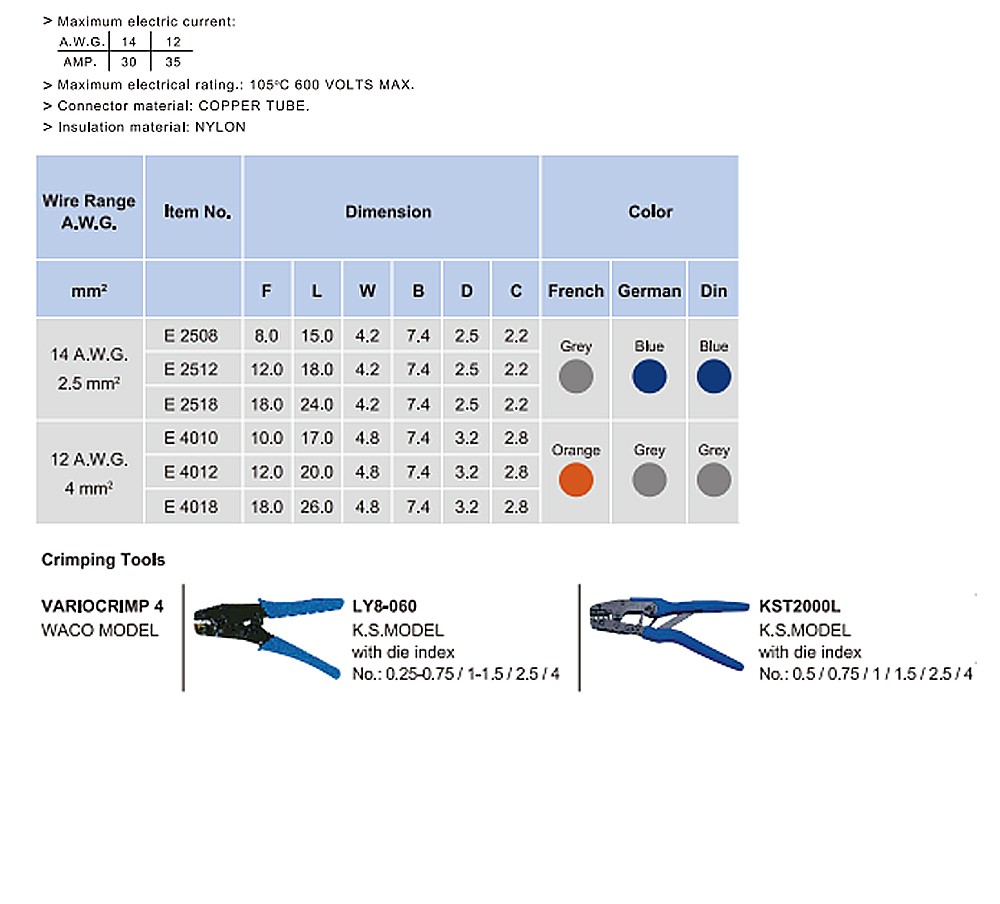 หางปลาคอร์ดเอ็น KST E0200 แบบเหุ้ม สีน้ำเงิน ขนาด 0 25 150 mm 100 ตัว