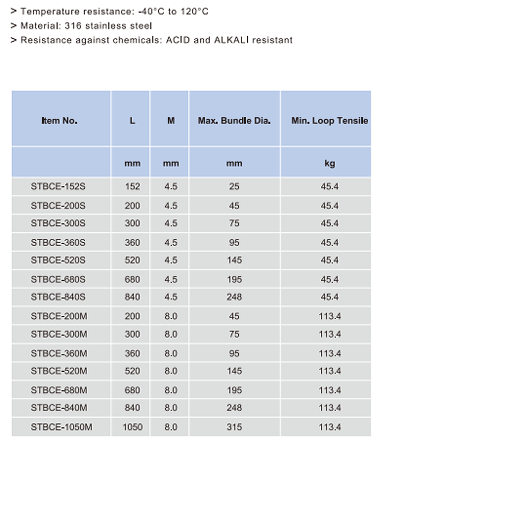 เคเบิลไทส์สแตนเลส KST STBCE 1050M บอลล็อคแบบเคลือบ ความยาว 1050 mm 1 เส้น เคเบิลไทส์สแตนเลส KST STBCE 1050M บอลล็อคแบบเคลือบ ความยาว 1050 mm 1 เส้น