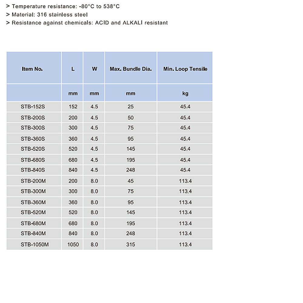 เคเบิลไทส์สแตนเลส KST STB 200S แบบบอลล็อค ความยาว 200 mm 1 เส้น เคเบิลไทส์สแตนเลส KST STB 200S แบบบอลล็อค ความยาว 200 mm 1 เส้น