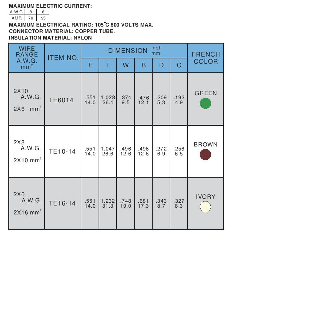 หางปลาคอร์ดเอ็น KST TE10 14 แบบคู่ ขนาด 10 mm 100 ตัว หางปลาคอร์ดเอ็น KST TE10 14 แบบคู่ ขนาด 10 mm 100 ตัว