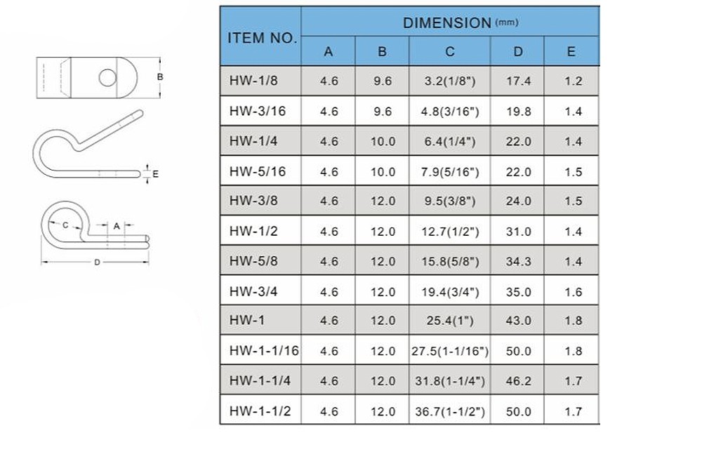 เคเบิ้ลแคล้ม KST HW 1 1 16 ขนาด 1 1 16 นิ้ว 100 เส้น เคเบิ้ลแคล้ม KST HW 1 1 16 ขนาด 1 1 16 นิ้ว 100 เส้น