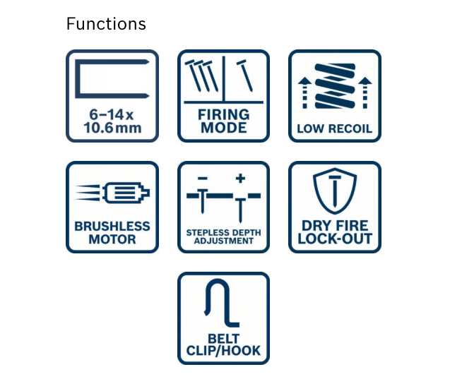 ปืนยิงตะปูไร้สาย Bosch GTH 18V 14 PROFESSIONAL 0601482880  ตัวเปล่า 