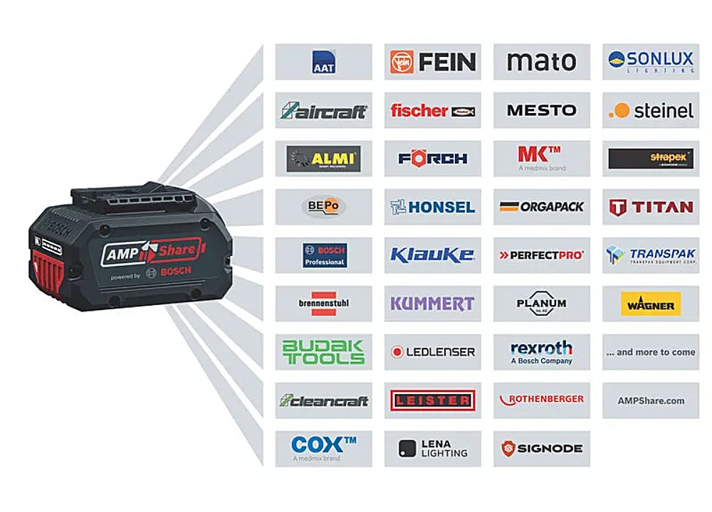 เครื่องชาร์จแบตเตอรี่ แบบชาร์จเร็ว BOSCH GAL 12V 18V 80 Professional 1600A037CH เครื่องชาร์จแบตเตอรี่ แบบชาร์จเร็ว BOSCH GAL 12V 18V 80 Professional 1600A037CH