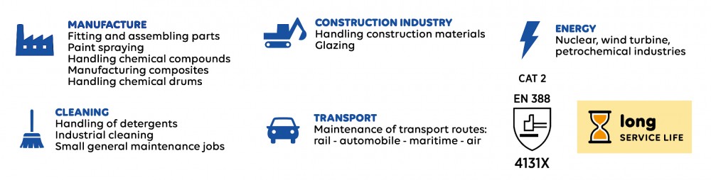 ถุงมือช่าง MAPA Ultrane 551 เบอร์ 8 M เคลือบ Polyurethane ถุงมือช่าง MAPA Ultrane 551 เบอร์ 8 M เคลือบ Polyurethane
