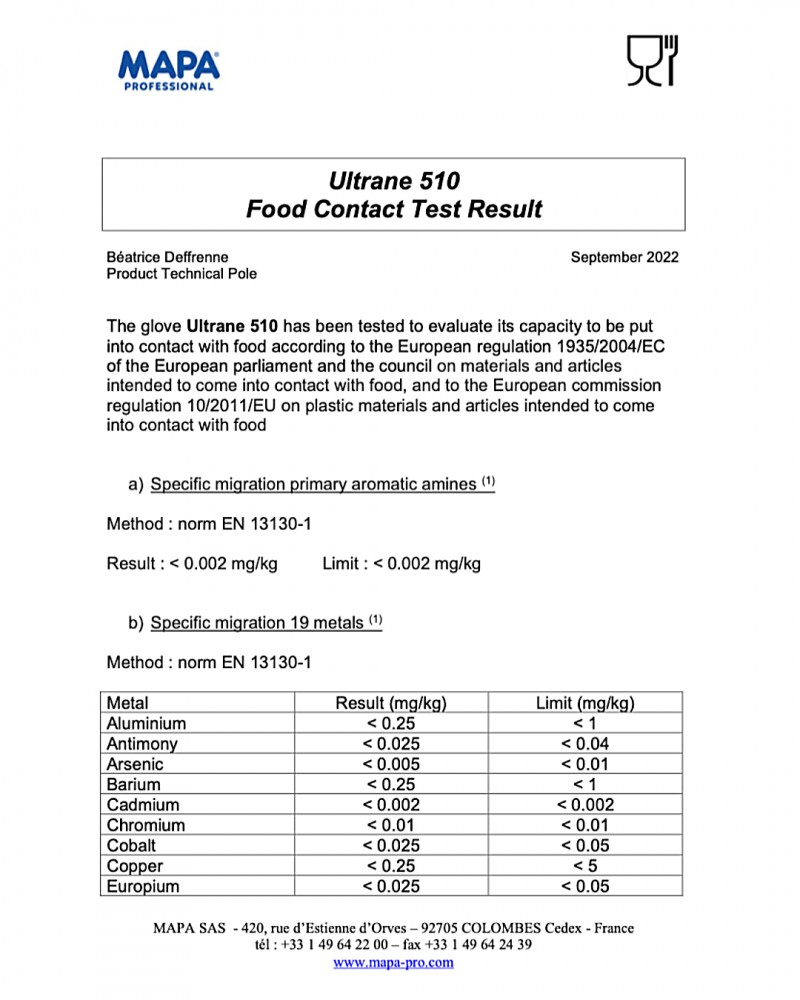 ถุงมือช่าง MAPA Ultrane 510 เคลือบ Polyurethane OEKO TEX® Food Grade