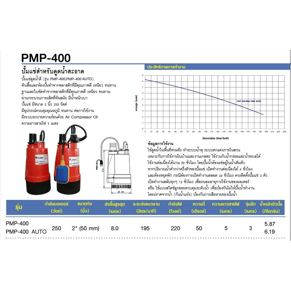 ปั๊มแช่ ไดโว่ PIONEER PMP 400 ขนาด 2 นิ้ว กำลังไฟ 250 วัตต์