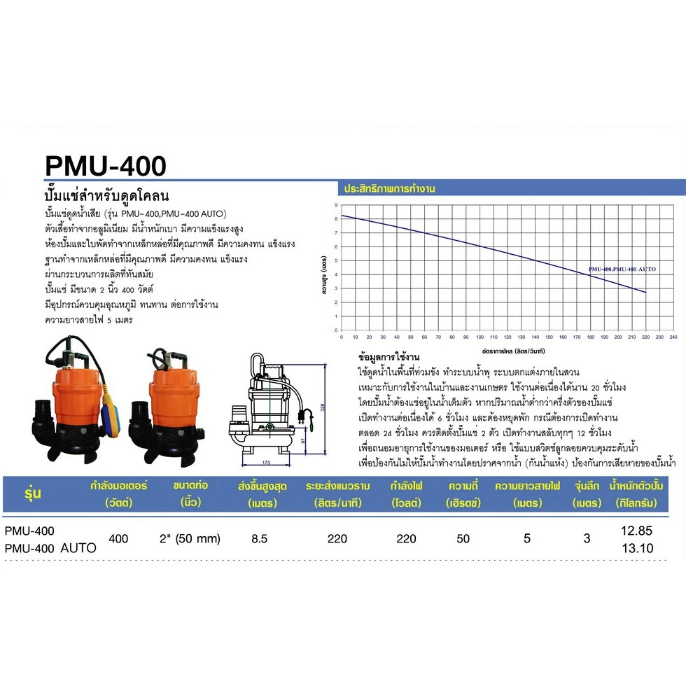 ปั๊มแช่ดูดโคลน PIONEER PMU 400 ขนาด 2 นิ้ว กำลังไฟ 250 วัตต์
