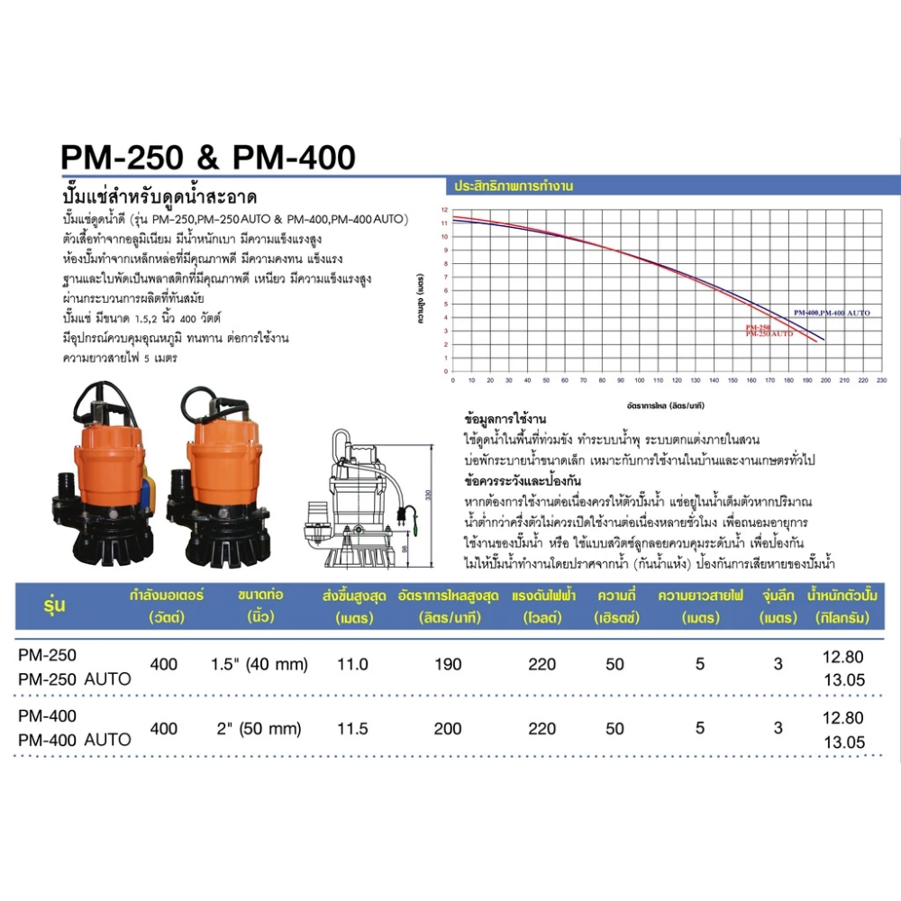 ปั๊มแช่ ไดโว่ PIONEER PM 250 ขนาด 1 1 2 นิ้ว กำลังไฟ 400 วัตต์