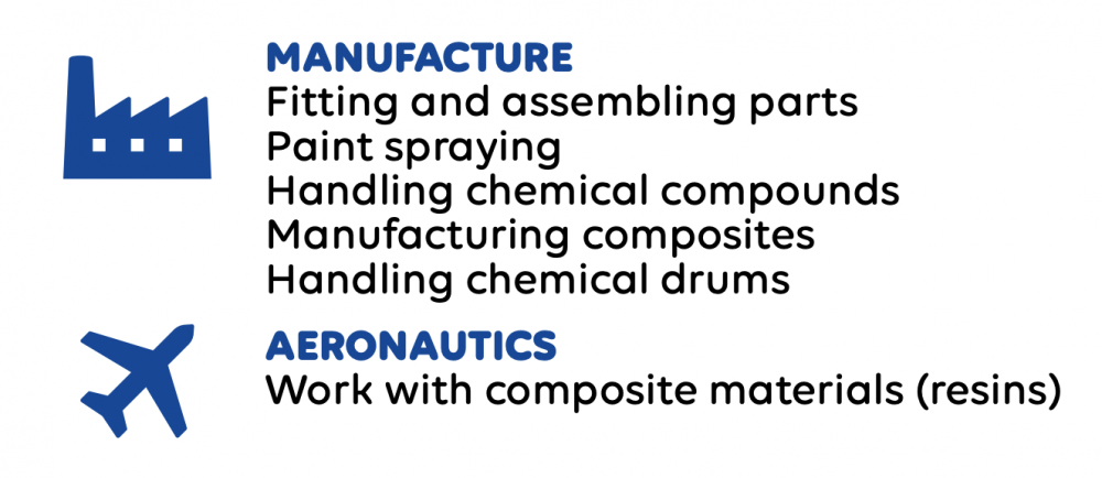 ถุงมือยาง MAPA Alto 405 Activated เบอร์ 8 M LATEX MIX FSC® certified ปกป้องเคมีระดับกลาง