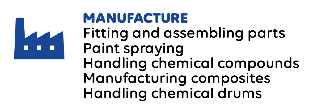ถุงมือยาง MAPA Ultranitril 475 เบอร์ 8 M NITRILE Food Grade ปกป้องเคมีระดับกลาง