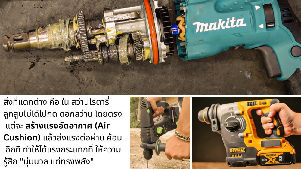 เจาะลึกกลไก ของ สว่านโรตารี่ ระบบกระแทกแบบลูกสูบทำงานยังไง เจาะลึกกลไก ของ สว่านโรตารี่ ระบบกระแทกแบบลูกสูบทำงานยังไง