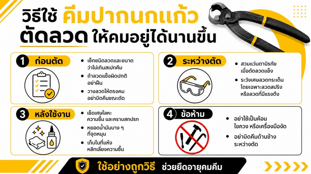คีมปากนกแก้ว ตัดลวดแข็งได้ไหม ทำไมบางเส้นตัดง่าย แต่บางเส้นทำคีมบิ่น คีมปากนกแก้ว ตัดลวดแข็งได้ไหม ทำไมบางเส้นตัดง่าย แต่บางเส้นทำคีมบิ่น