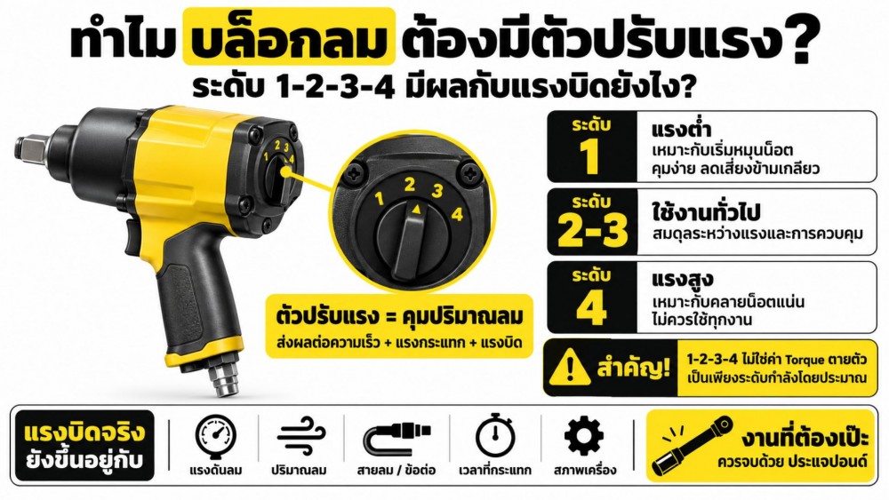 ทำไม บล็อกลม ต้องมีตัวปรับแรง ระดับ 1234 มีผลกับแรงบิด ยังไง