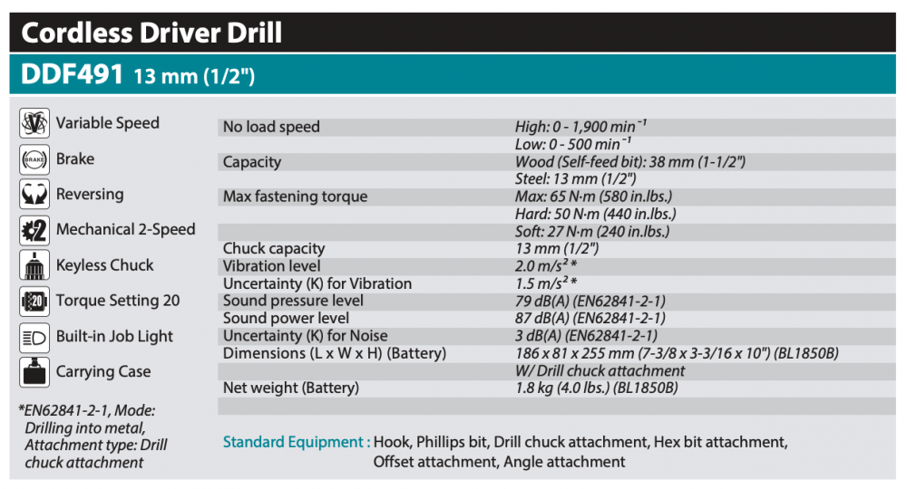สว่านไขควงไร้สาย MAKITA DDF491Z01 18V  ขนาด 1 2 นิ้ว  ตัวเปล่า 