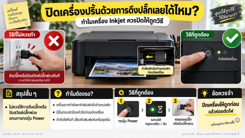 ปิดเครื่องปริ้นด้วยการดึงปลั๊กเลยได้ไหม ทำไมเครื่อง Inkjet ควรปิดให้ถูกวิธี