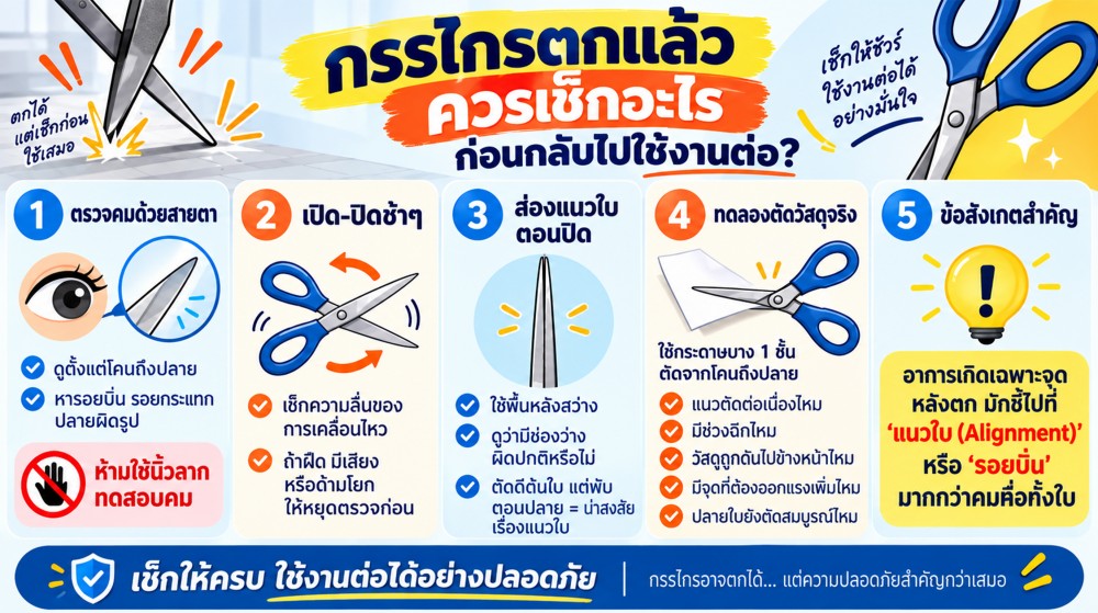 กรรไกร ตกพื้นแค่ครั้งเดียว ทำไมบางทีตัดไม่เหมือนเดิม