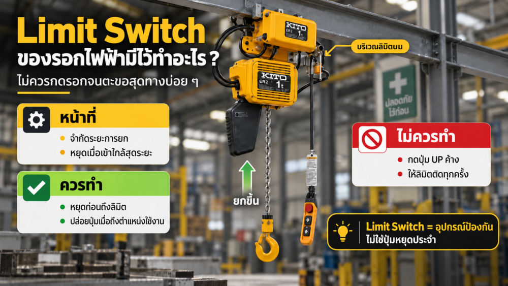 Limit Switch ของรอกไฟฟ้ามีไว้ทำอะไร ทำไมไม่ควรกดรอกจนตะขอสุดทางบ่อย ๆ