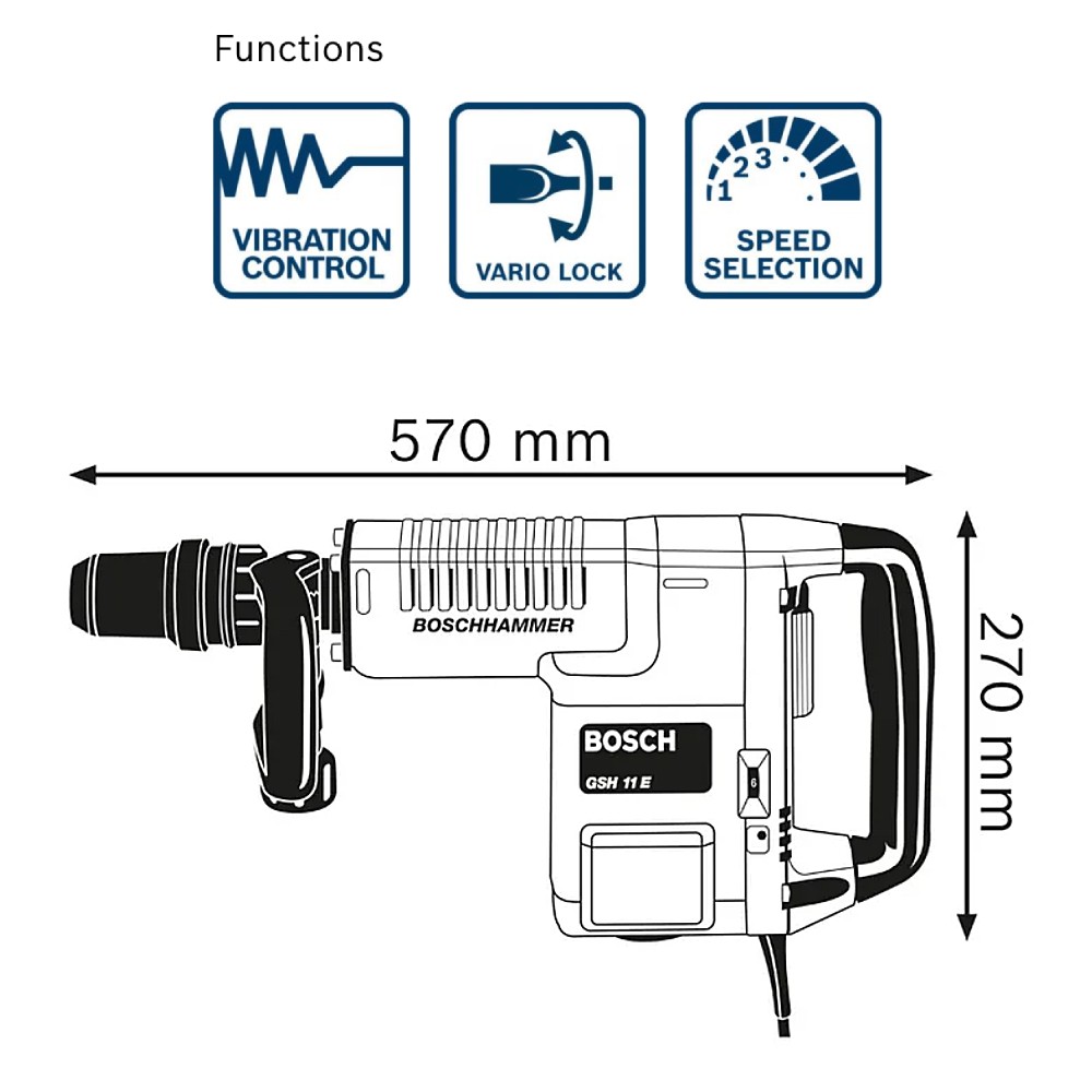 เครื่องสกัด BOSCH PRO GSH11EV Demolition Hammer with SDS max กำลังไฟ 1500 วัตต์