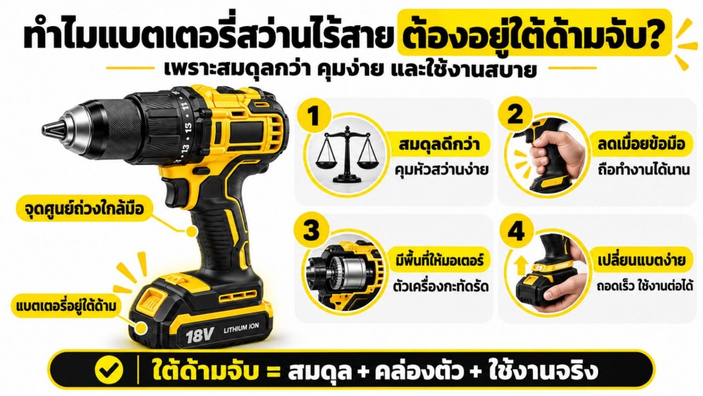 ทำไมแบตเตอรี่ สว่านไร้สาย ต้องออกแบบให้อยู่ใต้ด้ามจับ