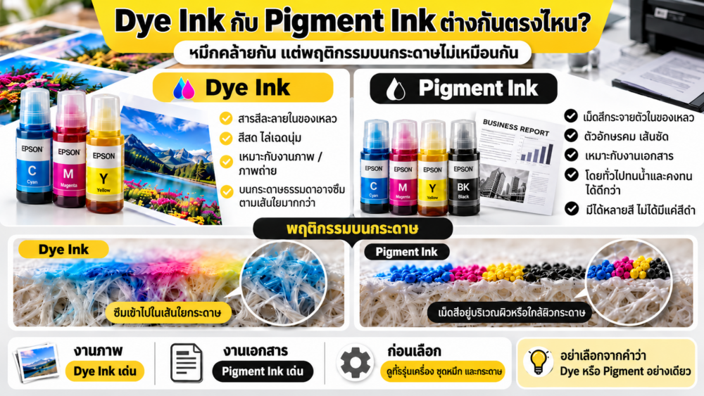 Dye Ink กับ Pigment Ink ต่างกันอย่างไร ทำไมหมึกเครื่องปริ้นเหมือนกันแต่คุณสมบัติไม่เหมือนกัน